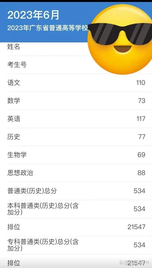 高考成绩单怎么看_1