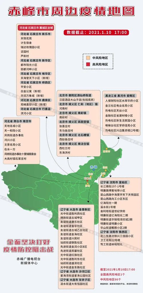 石家庄离赤峰多少公里_2