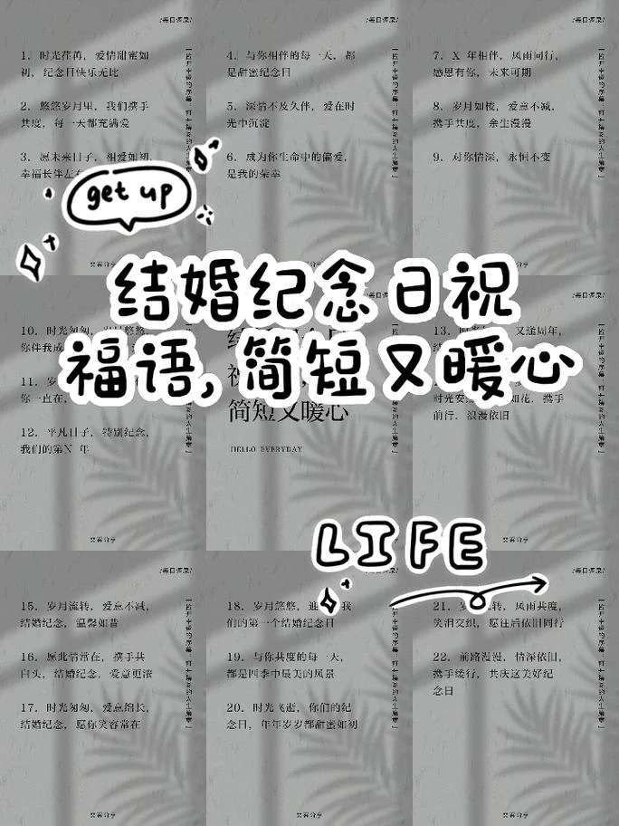 22年结婚纪念日祝福语_1