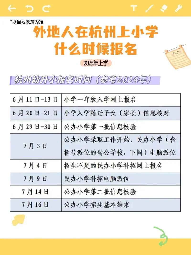 杭州培训中心报名_2