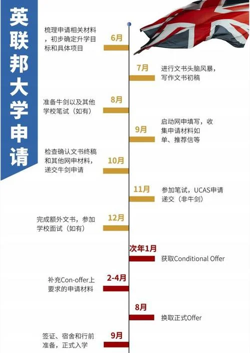 深圳国外留学_2