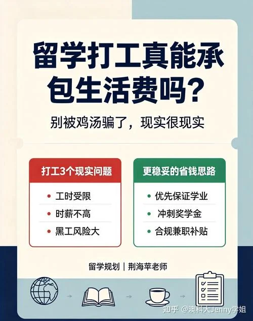 法国留学生打工多少钱_2