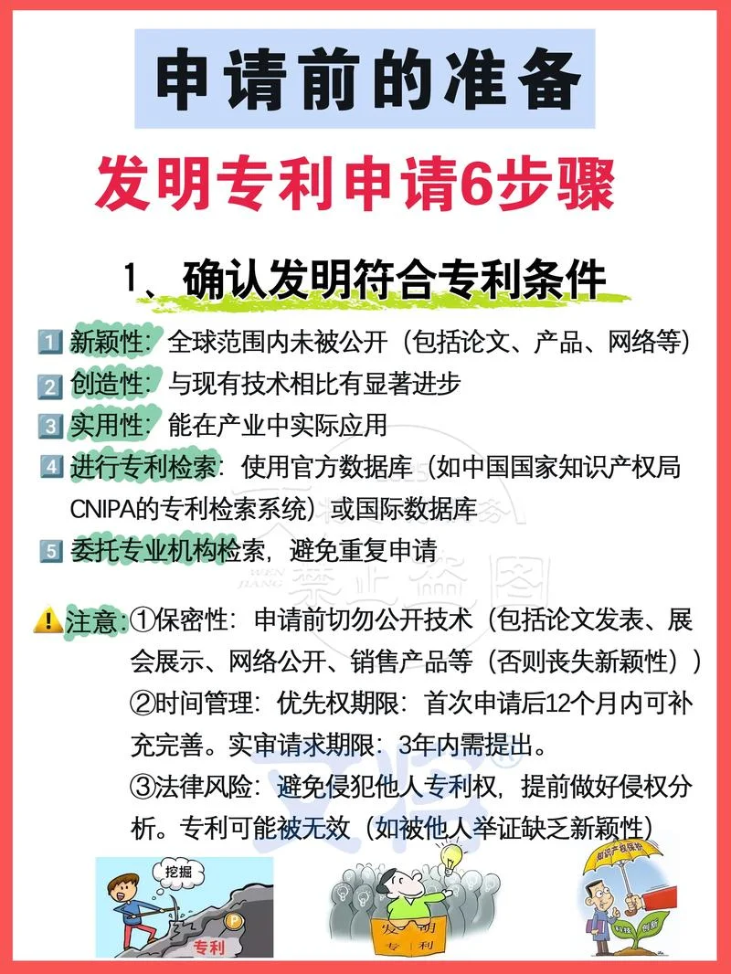 如何查授权专利_2