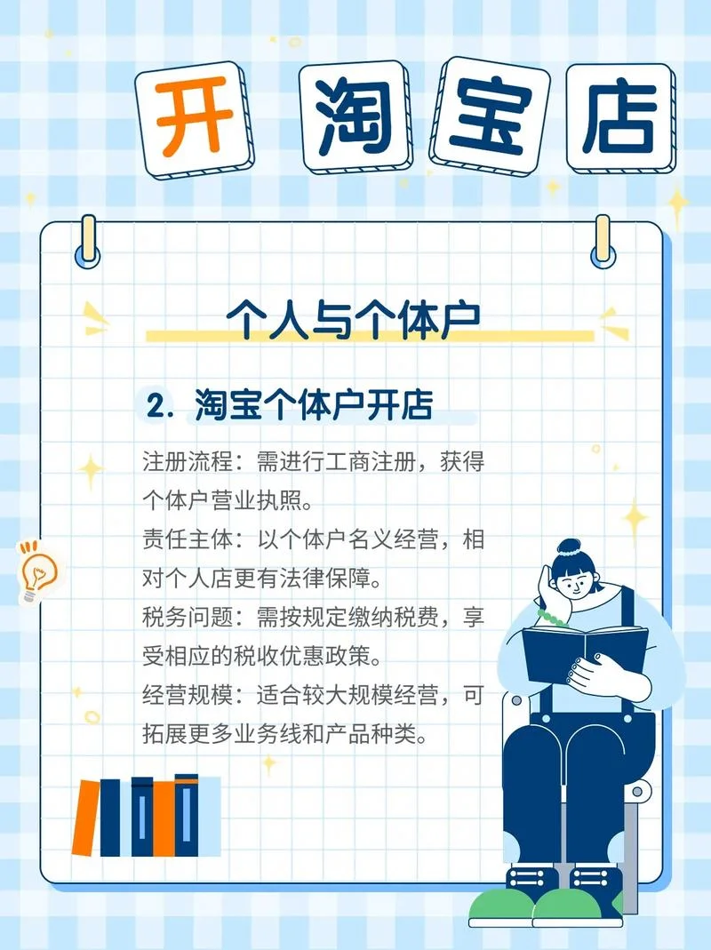 网店店铺介绍怎么写-网店店铺简介怎么写