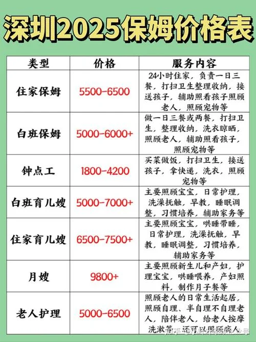 家庭保洁多少钱一平方_1