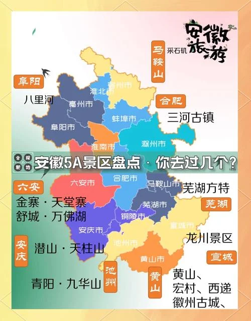 安徽景点排行榜前十名-安徽旅游必去十大景点