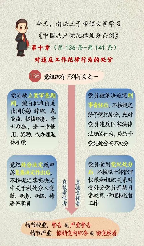 公司法中的党建要求_1