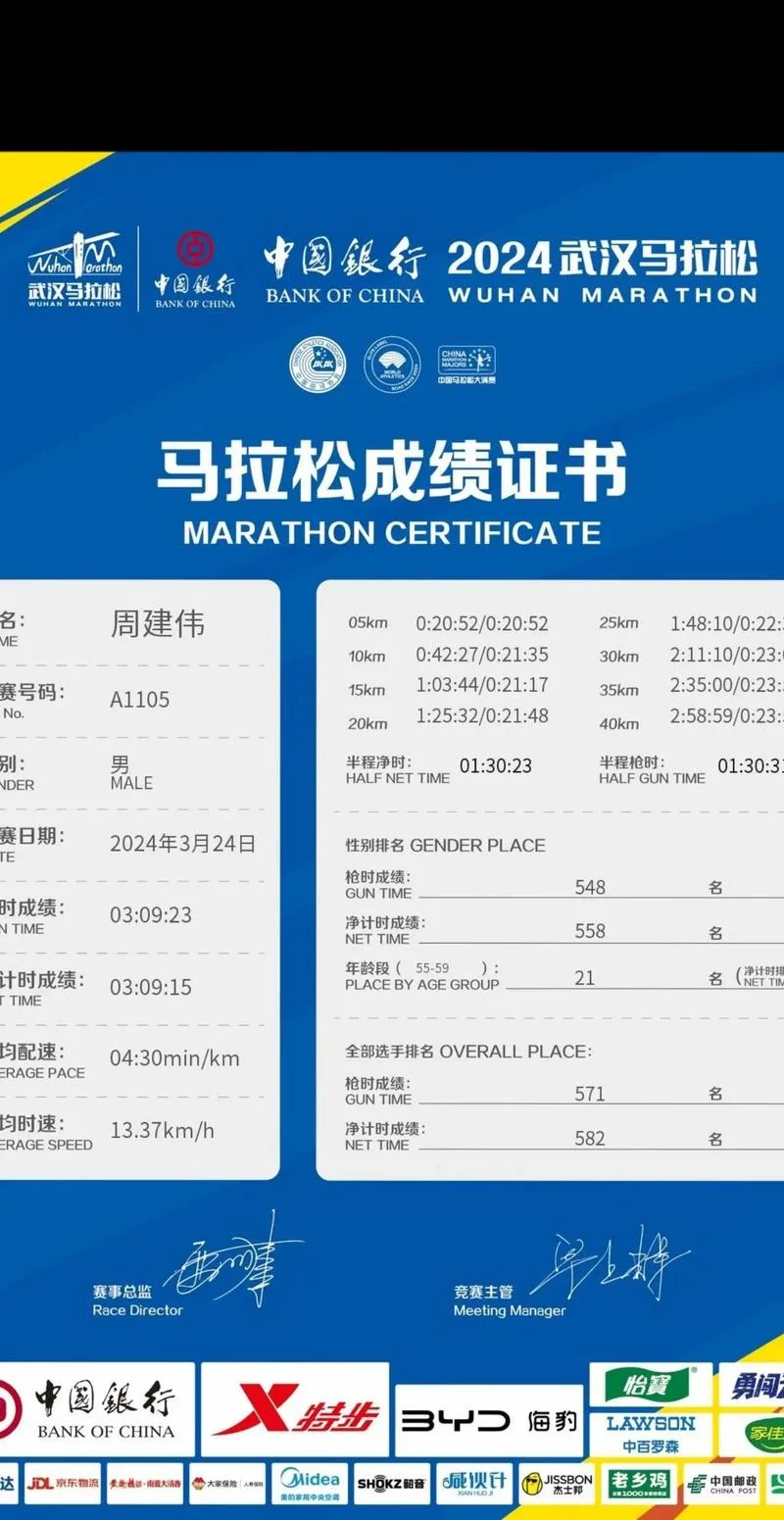 马拉松等级证书查询_2