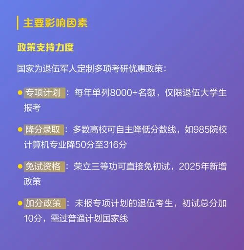 退役军人考研政策-退役士兵考研优惠