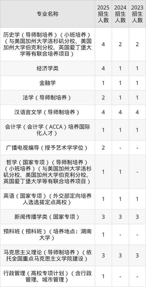 报考专业查询_2
