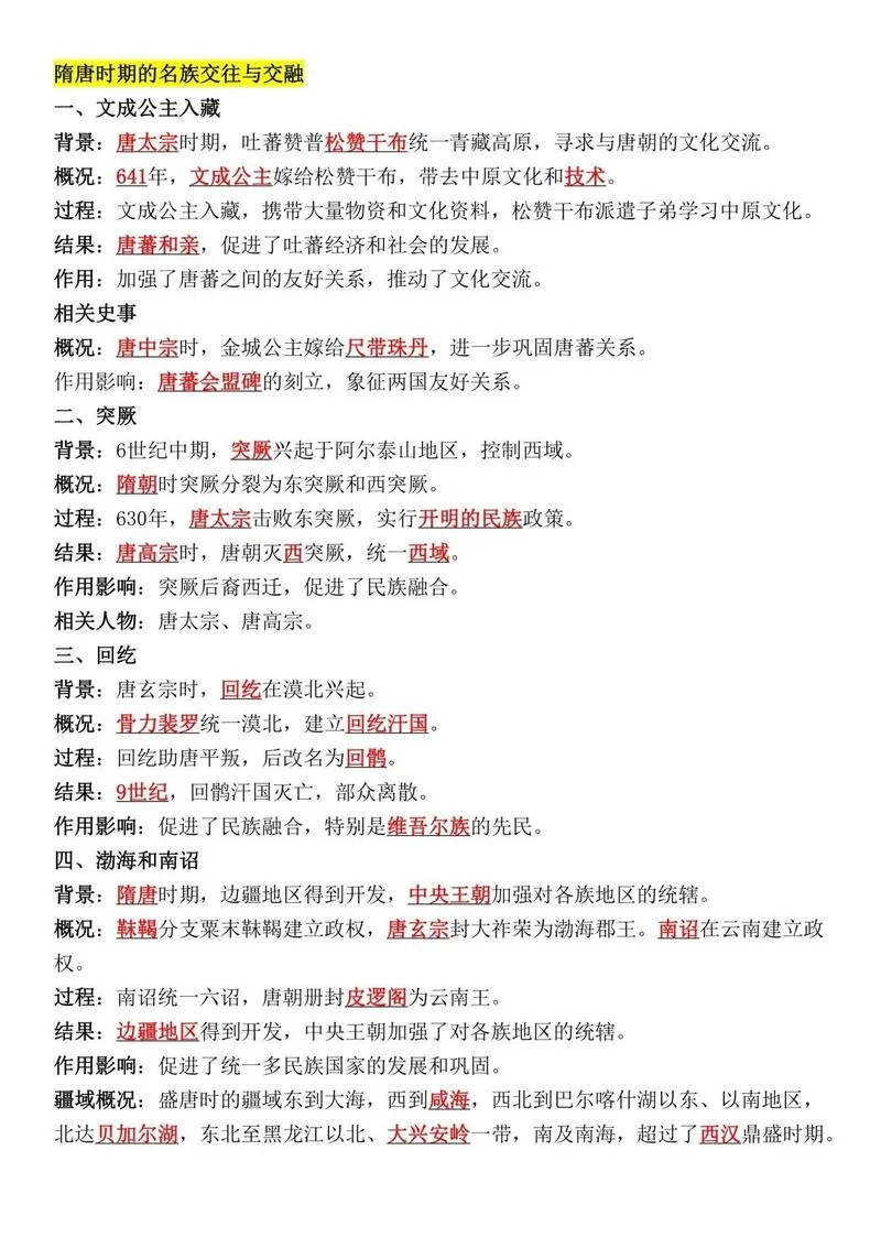 初一下历史重点知识归纳_1