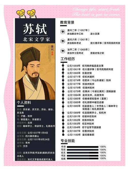 苏轼的历史故事-苏轼历史故事浓缩
