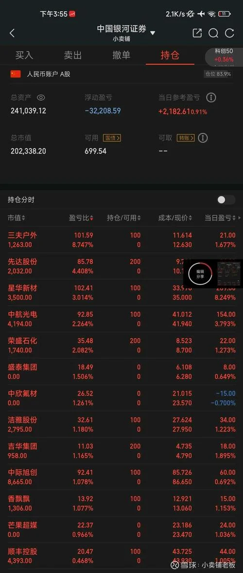 什么是期货交割月_2