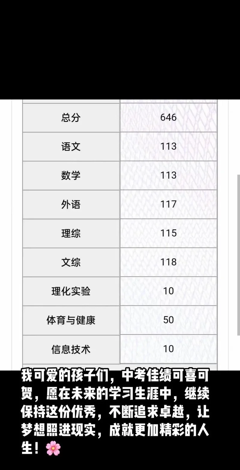 鹿晗初中成绩单_1