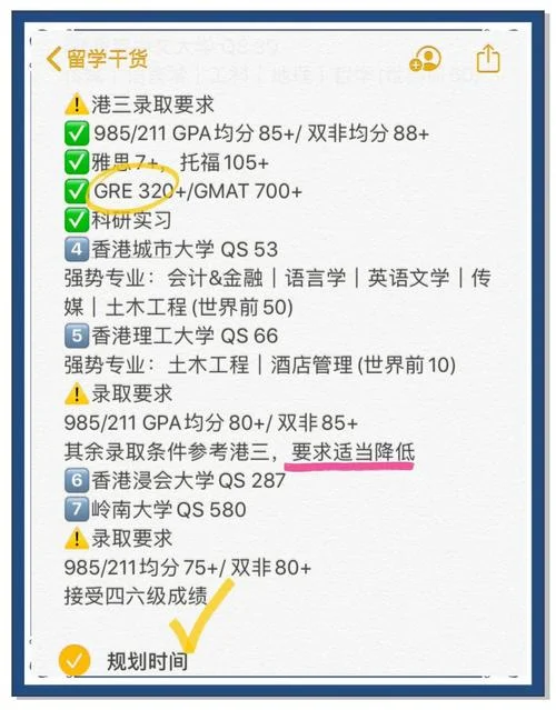 留学读研商科条件-商科留学读研条件
