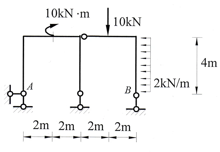 考研结构力学试题_2