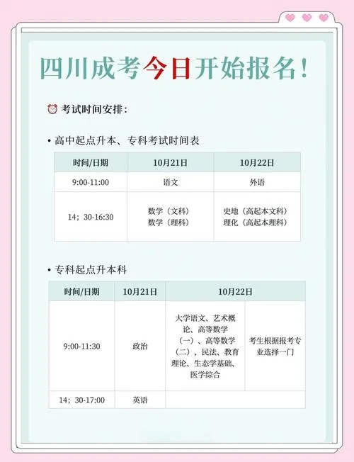 2018年年高考报考指南-2018年高考报考指南