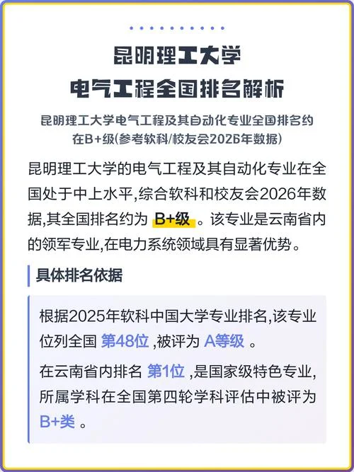 昆明理工大学电气工程及其自动化考研-昆明理工电气考研