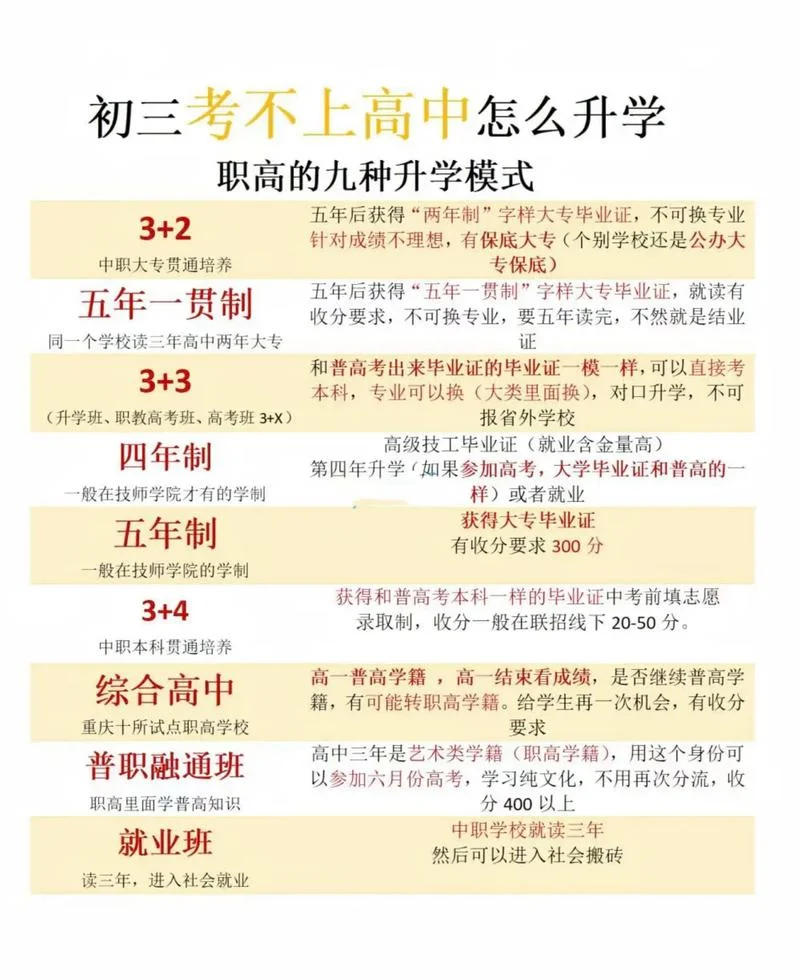 怎么报考外地高中_2