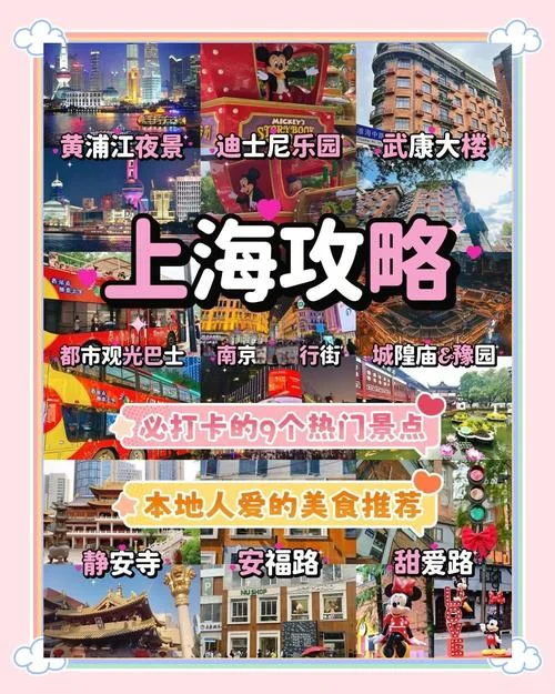 上海著名景点排名_1