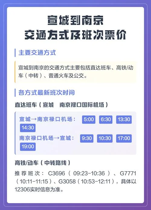 南京离宣城有多少公里_2