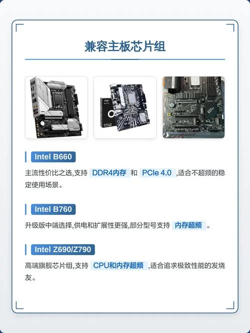intel主板芯片组历史_1