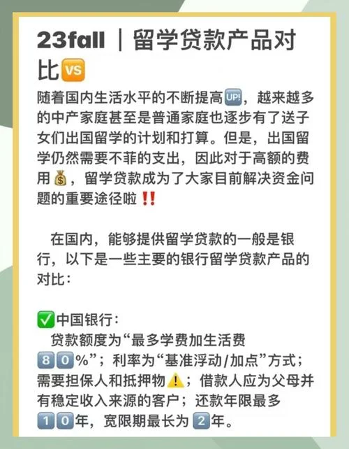 中国银行留学贷款20万-中行留学贷20万