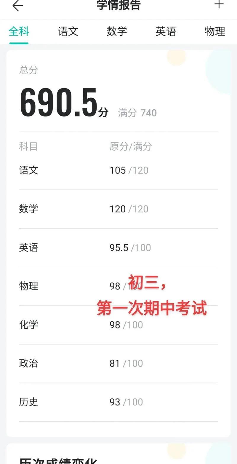 学生期中考试成绩分析_2