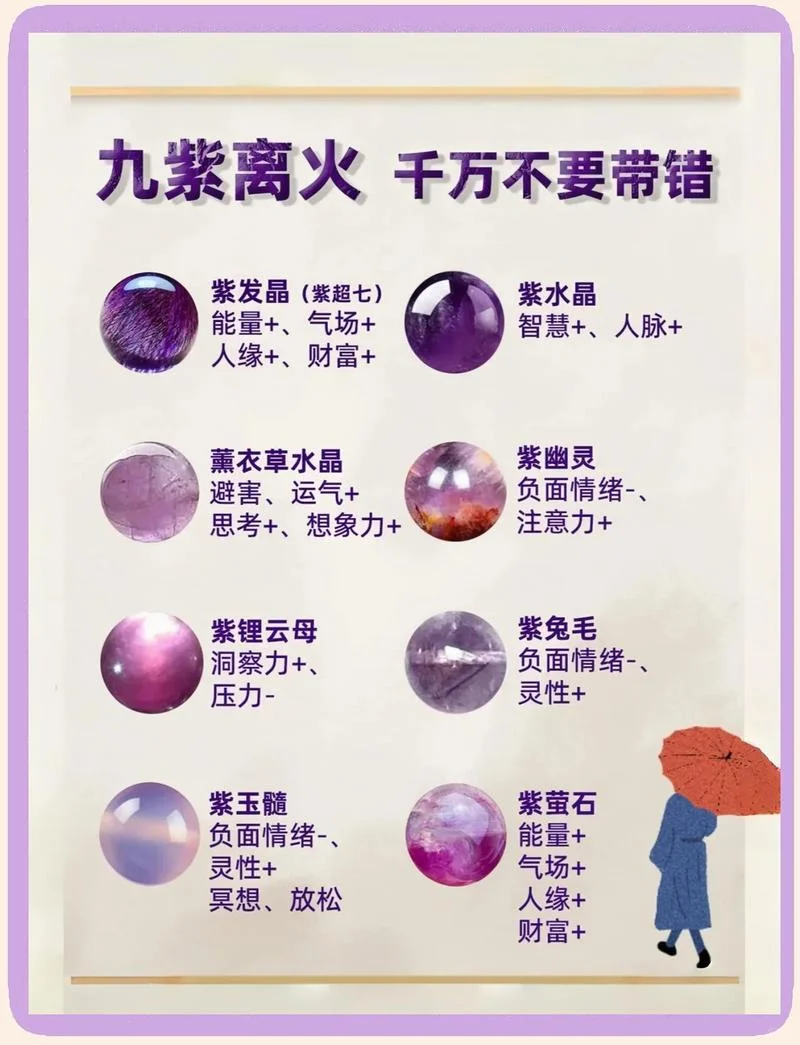 覆灯火命代表什么意思-覆灯火命含义解析