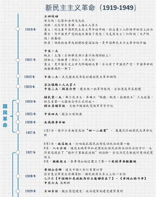 中国近代史的表与里-近代中国表里