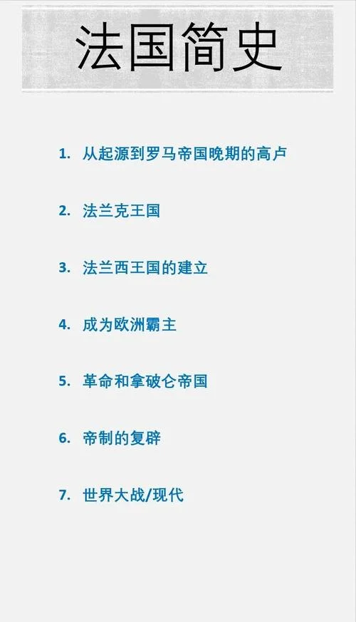 世界历史简介视频-世界历史简介视频词