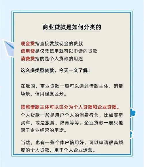 如何查贷款资质_1