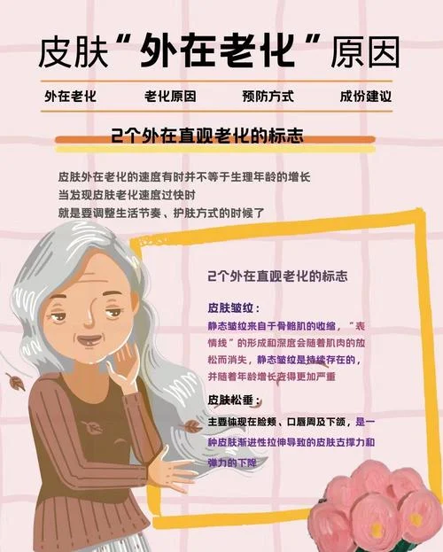 抗老化的原理是指_1