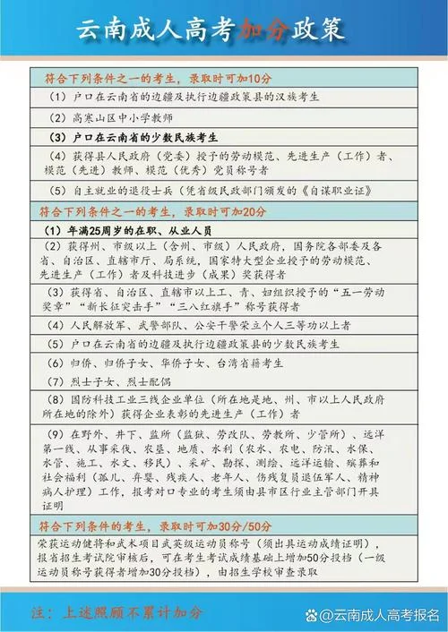 成人本科怎么报名,有什么要求-成人本科报名要求