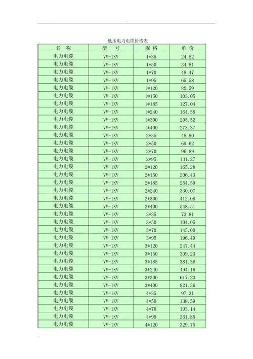 电线4平方100多少钱_1