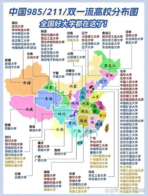 211和985是什么意思-学历认证含义