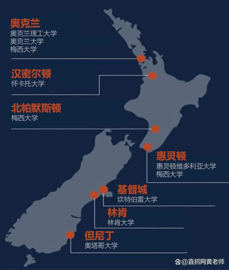 新西兰留学专业排名_1