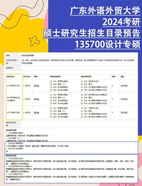 广外国际商务考研难吗_1