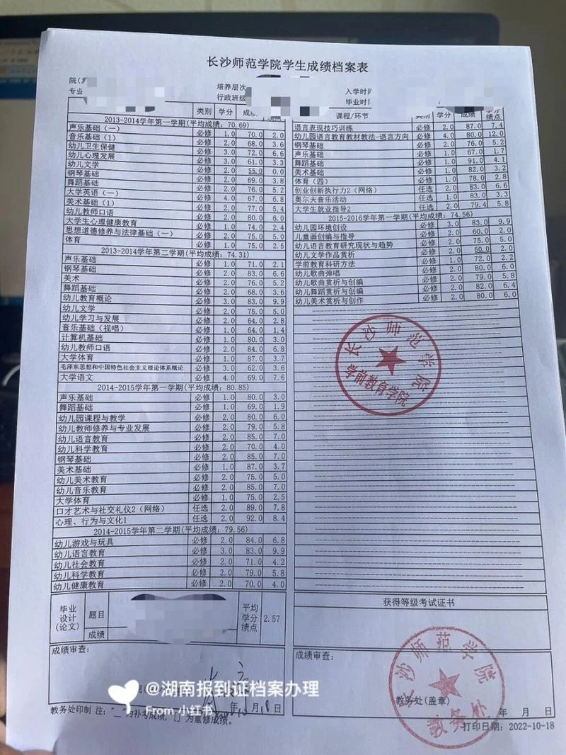 留学一般要什么成绩单_2