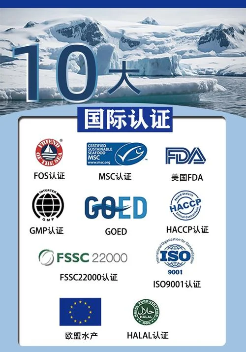 globalgap认证费_2