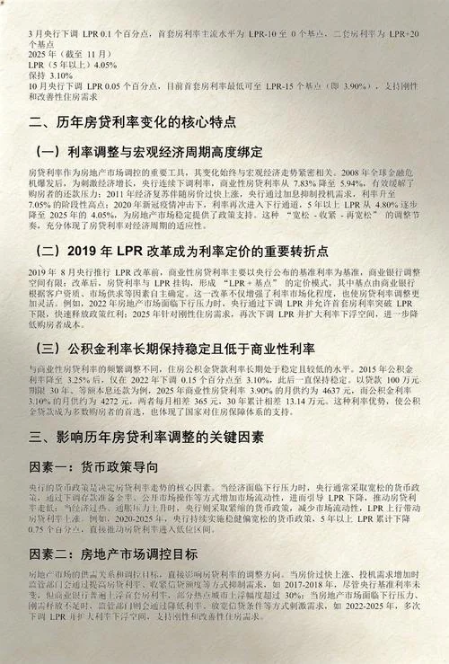 房贷利率历史变化_2