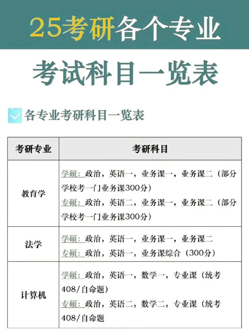 考研政治要多少分-考研政治目标分