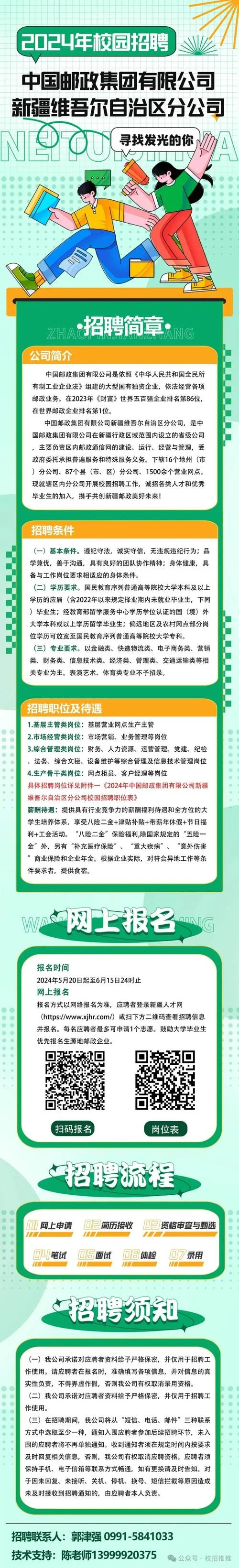 中国邮储银行招聘条件_2