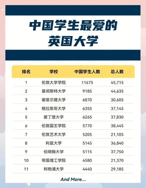 留学生在中国上大学-中国留学生上大学