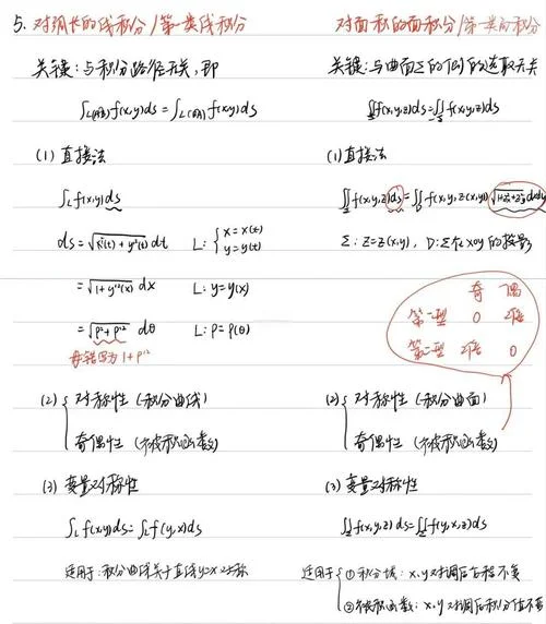 23考研高数怎么复习-23考研高数备考指南