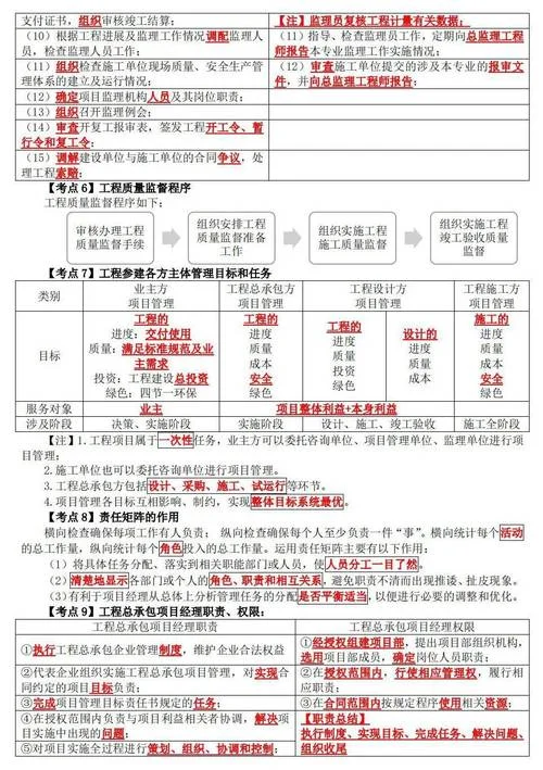 一建和二级建造师区别_1