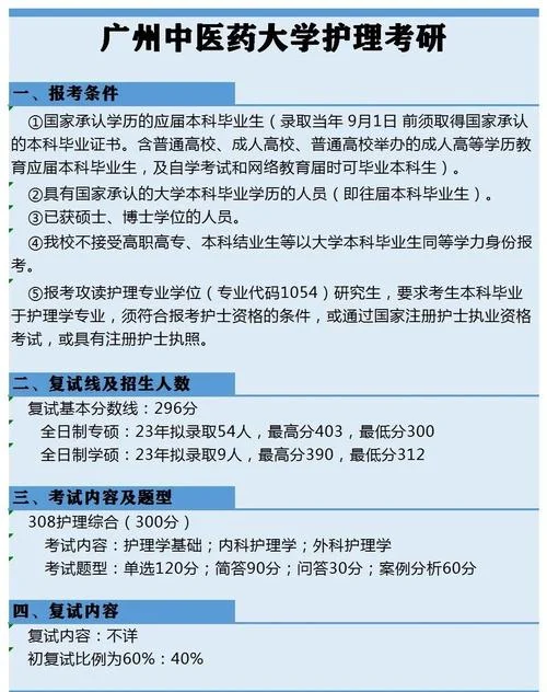 考在职研究生需要条件_2