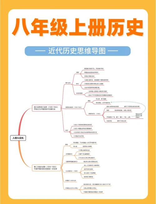 近代是指哪个历史阶段_2