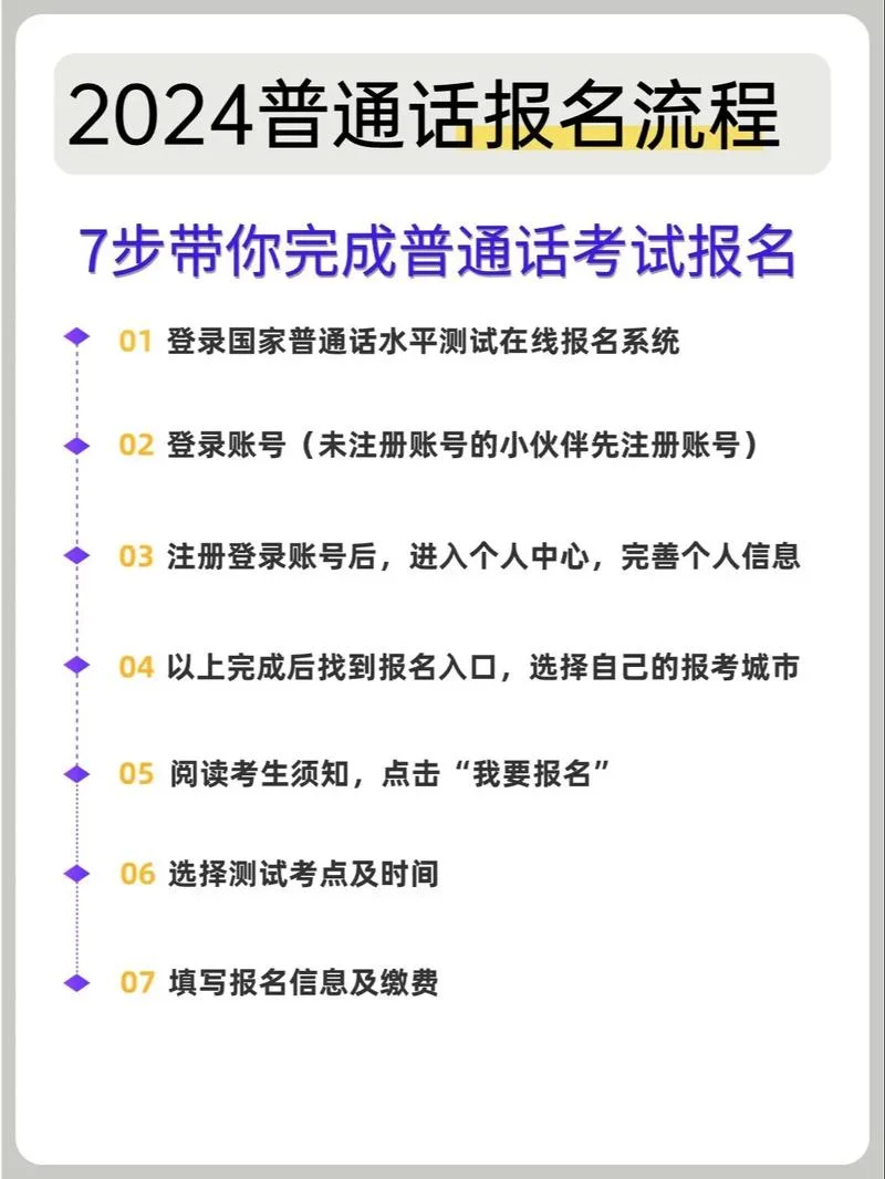 报考普通话级别_1