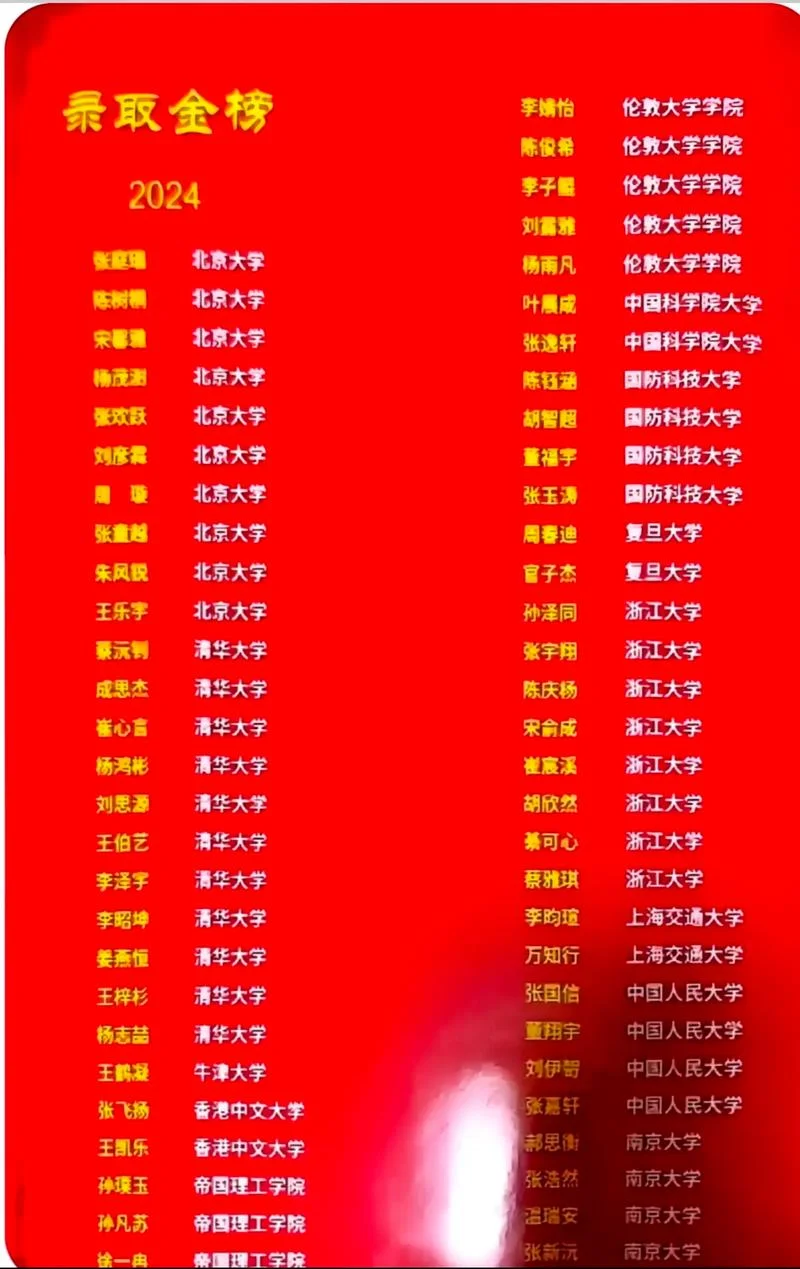 一中考试成绩名单_1